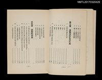 主要名稱：血型與人生圖檔，第4張，共6張