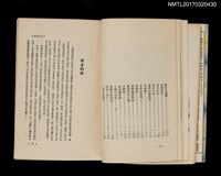 主要名稱：向神挑戰圖檔，第3張，共4張