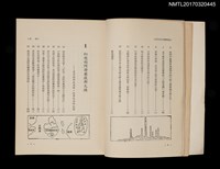 主要名稱：消失的文明99個謎––從幻想的阿特蘭提斯到伊斯忒島的奇蹟圖檔，第3張，共9張