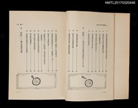 主要名稱：癌症科學的99個謎––必能治癒的最新研究與發現的知識圖檔，第3張，共9張