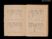 主要名稱：童謠傑作選集/叢書名(號)：臺灣兒童文庫圖檔，第8張，共18張