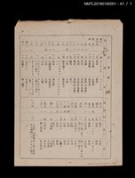 主要名稱：殖民政策圖檔，第9張，共9張