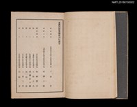 主要名稱：臺灣列紳傳圖檔，第4張，共15張