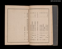 主要名稱：臺灣列紳傳圖檔，第5張，共15張