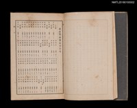 主要名稱：臺灣列紳傳圖檔，第6張，共15張