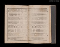 主要名稱：臺灣列紳傳圖檔，第9張，共15張