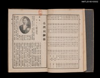 主要名稱：臺灣列紳傳圖檔，第13張，共15張