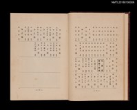 主要名稱：南進日本之第一線に起つ 新臺灣之人物圖檔，第11張，共12張