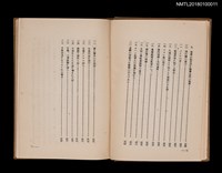 主要名稱：臺灣の蕃地開發と蕃人圖檔，第9張，共11張