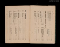 主要名稱：領臺以後の治安狀況（中卷）臺灣社會運動史/副題名：臺灣總督府警察沿革誌第二編圖檔，第7張，共11張