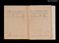 主要名稱：南支那綜覽圖檔，第6張，共13張