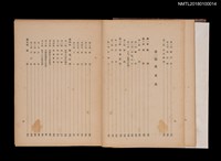 主要名稱：南支那綜覽圖檔，第7張，共13張