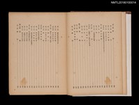 主要名稱：南支那綜覽圖檔，第8張，共13張