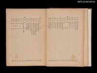 主要名稱：南支那綜覽圖檔，第9張，共13張