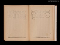 主要名稱：南支那綜覽圖檔，第10張，共13張