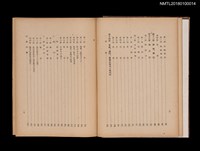 主要名稱：南支那綜覽圖檔，第11張，共13張