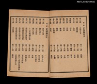 主要名稱：六百字編通俗教育讀本 第四種正俗 第五種愛國 第六種地文圖檔，第2張，共4張