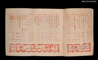 期刊名稱：臺灣藝術1卷5號5號（七月號）圖檔，第2張，共3張