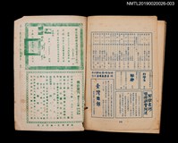 期刊名稱：興欽畫刊56期（春節增刊）/副題名：小聰明續集3圖檔，第2張，共3張