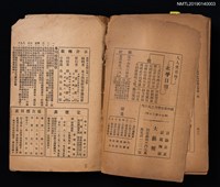期刊名稱：新東方1卷5期~1卷7期合刊本圖檔，第3張，共3張