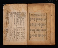 期刊名稱：新東方 最近遠東問題專號圖檔，第3張，共3張