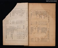 期刊名稱：日本研究2卷2期圖檔，第3張，共4張
