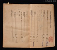 期刊名稱：北京近代科學圖書館館刊 6號圖檔，第2張，共4張