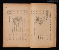 期刊名稱：日文與日語2卷3號（3月號）圖檔，第2張，共3張