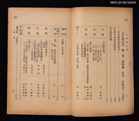 期刊名稱：日文與日語2卷4號（4月號）圖檔，第2張，共3張