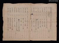 主要名稱：林香芸舞蹈研究社社員名冊（基隆分社）圖檔，第1張，共1張