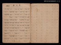 主要名稱：活捉三郎簡譜；春天裏簡譜圖檔，第2張，共2張