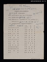 主要名稱：義大利民謠等樂譜、簡譜、歌詞（Music Book筆記本）圖檔，第5張，共5張