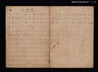 主要名稱：太湖船簡譜；八月十五夜簡譜圖檔，第1張，共2張