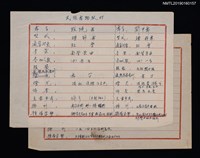 主要名稱：民族舞蹈教材圖檔，第1張，共1張