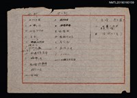 主要名稱：無題名：第一部 1.西班牙舞...圖檔，第1張，共1張