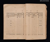 主要名稱：同聲集圖檔，第3張，共8張