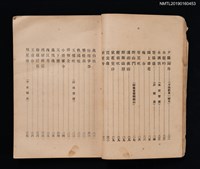 主要名稱：同聲集圖檔，第4張，共8張