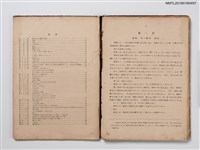 主要名稱：コ一ルユ一ブンゲン（一）の全譯圖檔，第2張，共3張