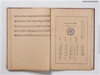 主要名稱：コ一ルユ一ブンゲン（一）の全譯圖檔，第3張，共3張