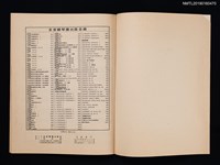 主要名稱：鋼琴名曲集 PIANO PIECES FOR CONCERT圖檔，第3張，共4張