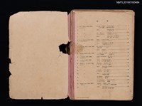 主要名稱：世界音樂全集 第14卷 歌劇名曲集（Ⅰ）圖檔，第2張，共4張