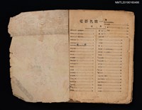 主要名稱：電影名歌一千曲 1936年名曲（殘本）圖檔，第2張，共5張