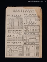 主要名稱：台灣基督長老教會北部設教百週年紀念慶祝大典感恩禮拜手冊圖檔，第2張，共2張