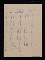 主要名稱：淡江之濱（一）夕陽吻雙舟歌詞簡譜；（二）漁火伴江眠歌詞簡譜（油印本）圖檔，第1張，共2張