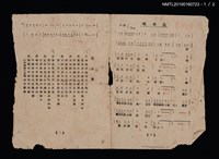 主要名稱：啄木鳥簡譜歌詞；因為你簡譜歌詞；花木蘭歌詞圖檔，第2張，共3張