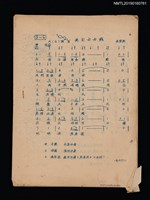 主要名稱：為自由而戰等19首歌詞簡譜（油印本）圖檔，第1張，共1張