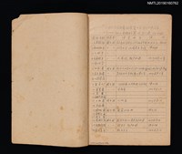 主要名稱：全國應屆最佳舞蹈展覽大會節目次序總表及曲目簡譜（油印本）圖檔，第2張，共2張