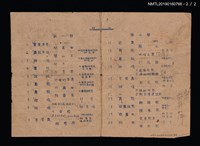 主要名稱：林是好（林氏好）林香芸歌舞發表會節目表；採春茶歌詞簡譜（油印本）圖檔，第2張，共2張