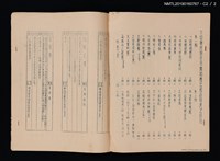 主要名稱：大中華民族音樂舞蹈團出國訪問演出節目（油印本）圖檔，第3張，共3張