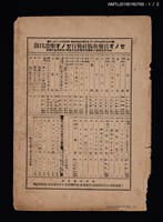 主要名稱：セノオ音樂出版社樂譜封底圖檔，第1張，共2張
